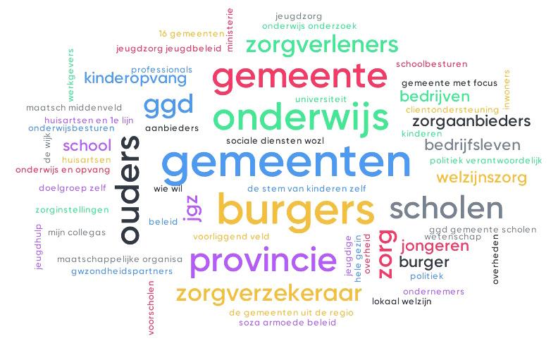 Ja! Vergt de gezondheidsachterstand van Zuid-Limburg een gezamenlijke aanpak? Ja, luidde het eensgezinde antwoord van de zaal aan het slot van een drukbezochte raadsconferentie op 18 februari 2019.