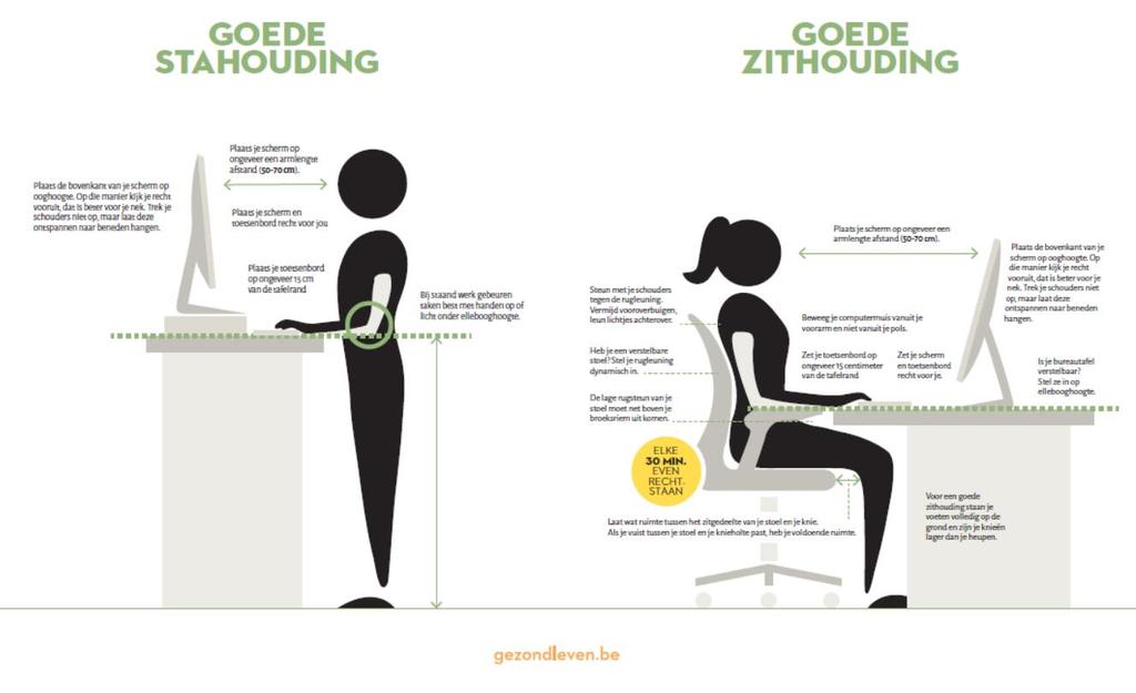 Goede lichaamshouding: meer voorbeelden op gezondleven.be www.