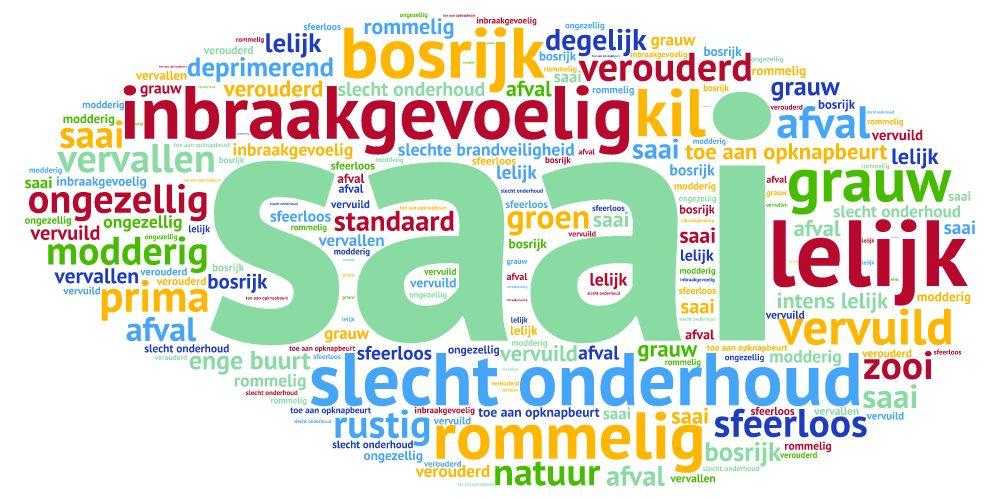 Leefcomfort We voelen ons redelijk veilig (4 van 5)