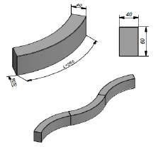 SMOOTH OBJECTS WAVES - TABLES (LxBxH) af fabriek/stuk (*) WAVE 265x40x60 cm (**)