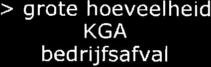 ja nee Ð > grote hoeveelheid KGA bedrijfsafval Overtreder identificeerbaa r?