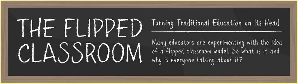 Wat is flipped teaching?