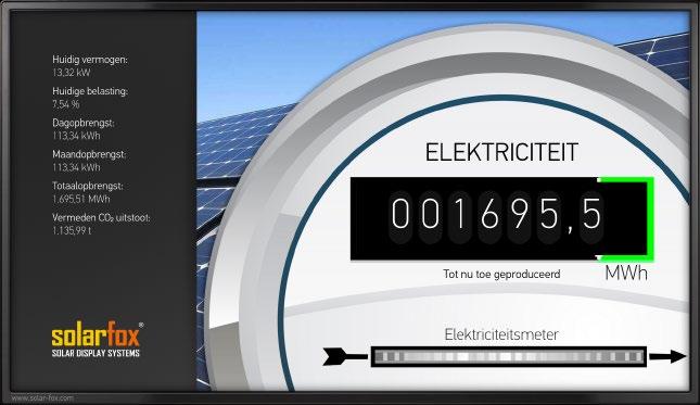 Talrijke voorstellingsmogelijkheden Het perfecte samengaan van vorm en functie Ieder Solarfox display