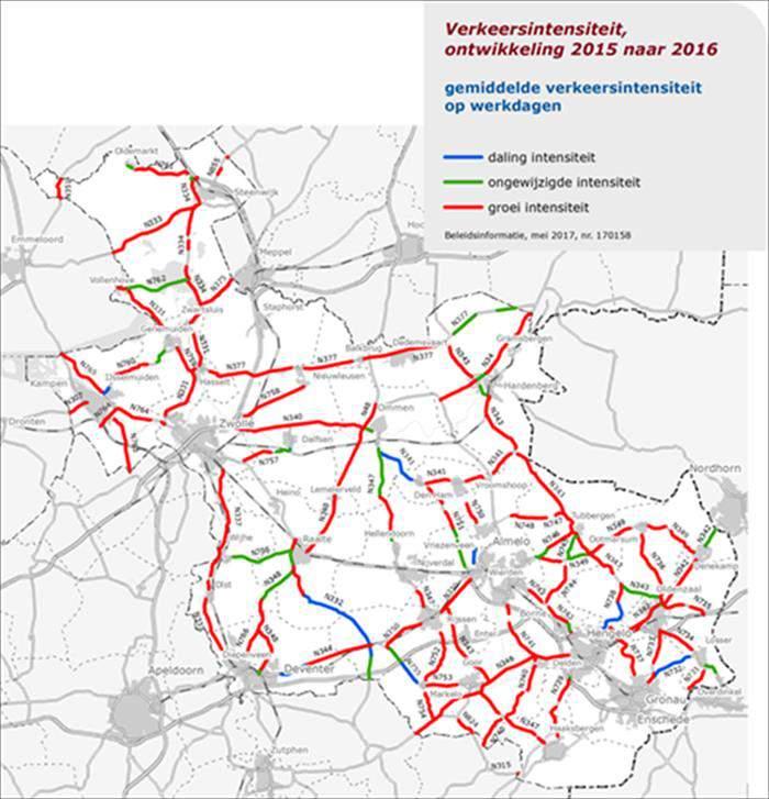 Van de drukkere wegen in Overijssel neemt het verkeer op de N307 tussen Kampen en Dronten het meest toe met tot 9% meer verkeer in 2016.