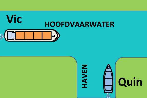 Volgens de hierboven veronderstelde volgorde zou Uno voorrang moeten verlenen aan Otto want regel 3 zou van toepassing zijn en dus zou regel 4 of regel 5 niet meer aan bod komen.