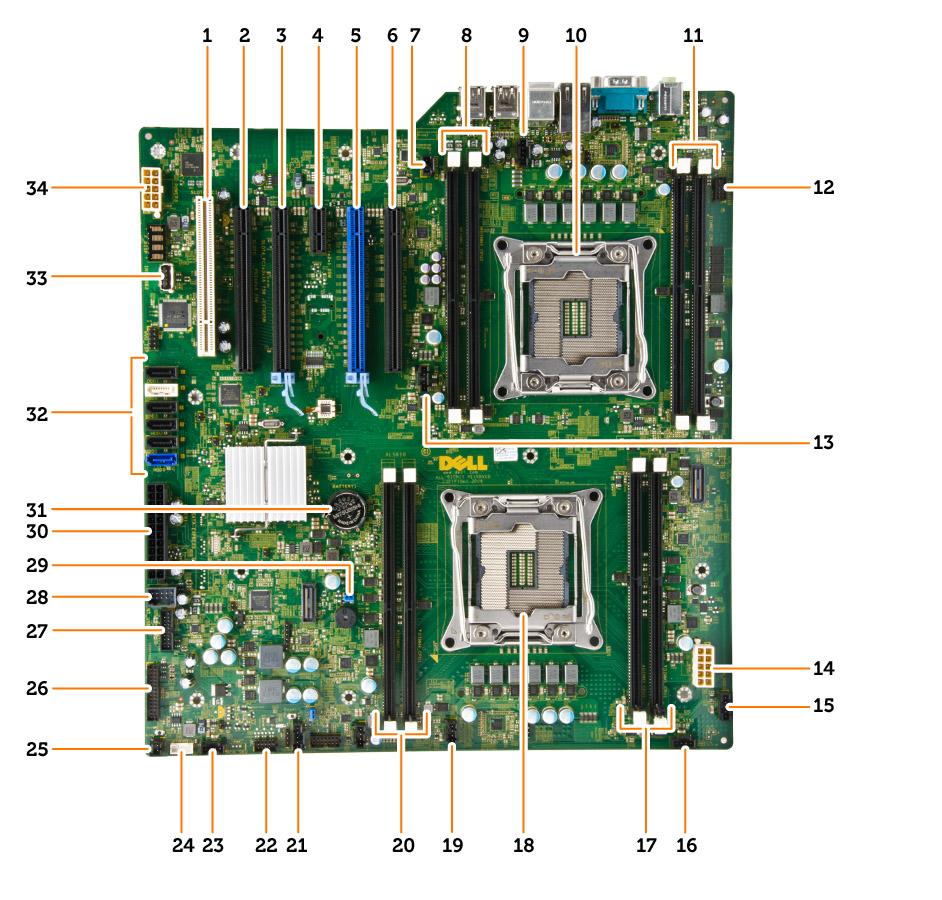 Onderdelen van het moederbord De onderstaande afbeelding toont de componenten van het moederbord. 1 PCI-sleuf (sleuf 6) 2 PCIe x16 sleuf (PCIe 2.0 bekabeld als x4) (sleuf 5) 3 PCIe 3.