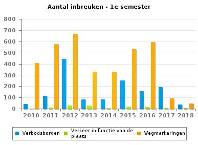 achteruitkijkspieg.,.