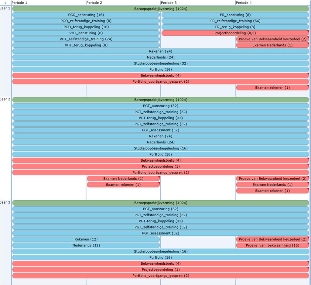 Pagina 39