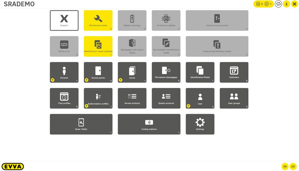 Afbeelding 195 Xesar 3 Dashboard De vier kleuren van het dashboard geven de volgende functies weer. - Donkergrijze velden dienen voor het beheer, bv.