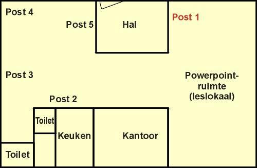 Algemeen Post 1 vind je in het gebouw in een hoek van het leslokaal (zie plattegrond).