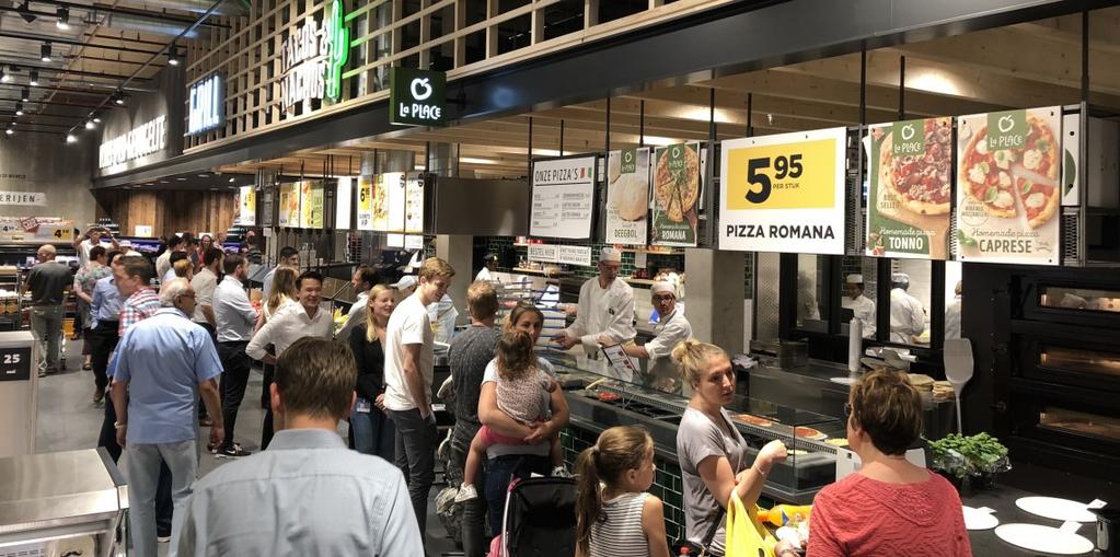 mensen? En wat zullen ze besteden? We maken een schatting van de omzet die de supermarkt zal draaien.