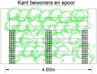 Groene wand aan beide zijden afgewerkt