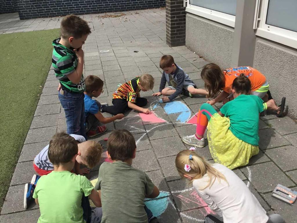 nieuwe pedagogische werkwijzen passen binnen onze algemene visie en in de praktijk getoetst zijn, kunnen zij in een volgende versie van dit werkplan opgenomen worden.