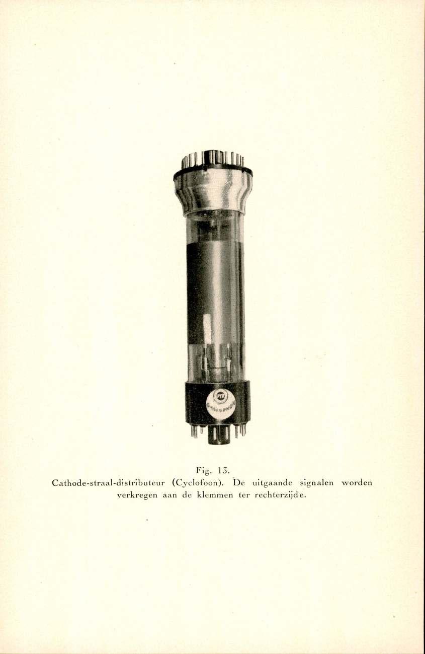 F ig. 13. Cathode-straal-distributeur (Qyclofoon).