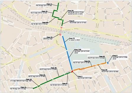 De perskuip bevindt zich aan het Van Baerleplantsoen en is inmiddels klaar. Aan de andere kant van het spoor bij de Spuiweg wordt nu gewerkt aan de ontvangstkuip.