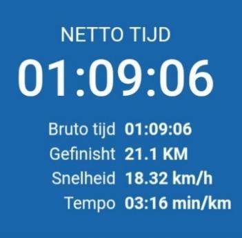 1.10 binnen en een mooie 1 e plek in zijn categorie. Wilfred Verhagen weet in een 1.12 binnen te komen, waarbij hij een PR loopt.