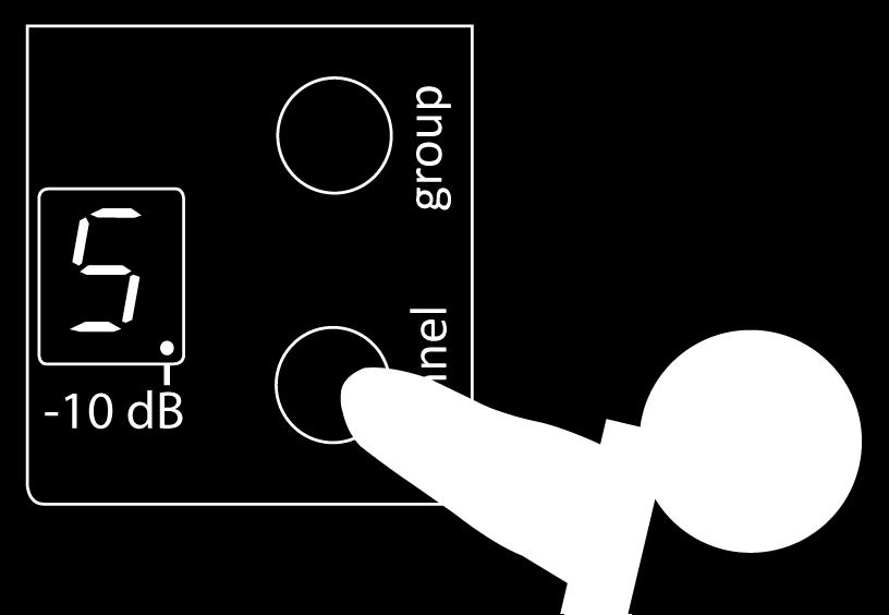 Houd de knop channel 5 seconden ingedrukt. Er verschijnt een stip in de rechteronderhoek van het LED display. Deze stip geeft aan dat de versterkingsinstelling van -10 db is geactiveerd. 2.