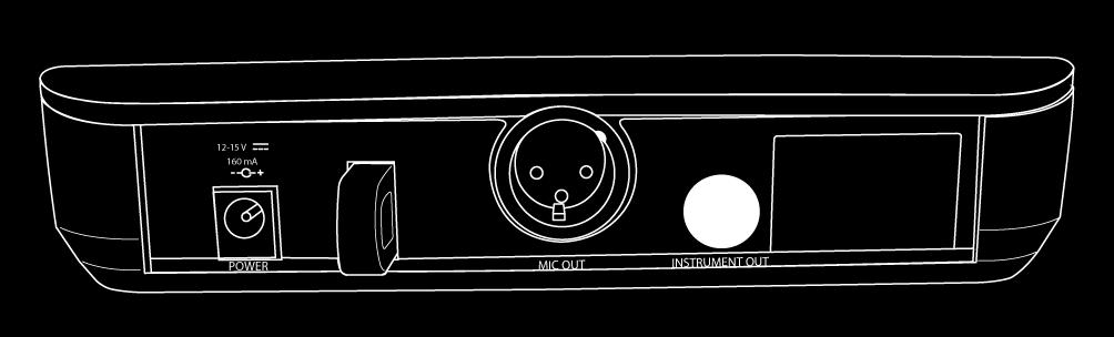 Achterpaneel BLX4 BLX88 1 DC-voedingsconnector 2 Adapterkabelgeleider 3 XLR-microfoonuitgangsconnector (MIC out) 4 6,35 mm (1/4") uitgangsconnector voor instrumenten (instrument out) BLX1 1