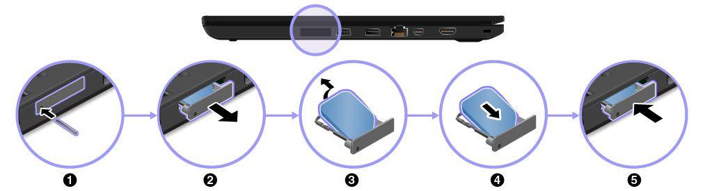 geïnstalleerd, in andere landen wordt de SIM-kaart apart bij de computer geleverd. Als dit niet het geval is, moet u mogelijk een SIM-kaart aanschaffen.