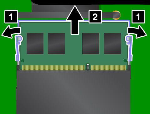 Attentie: Raak altijd een geaard metalen voorwerp aan voordat u een geheugenmodule gaat installeren. Op die manier kunt u statische elektriciteit uit uw lichaam laten wegvloeien.