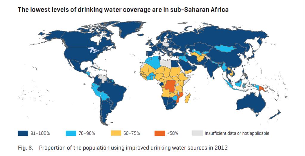 Sustainable Development Goals : SDG 6 Subdoel in detail 6.