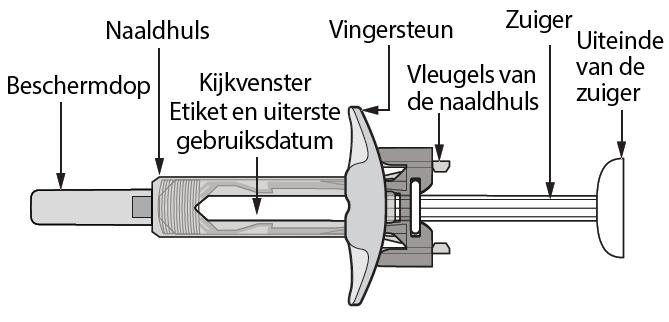 Deze bijsluiter is voor het laatst goedgekeurd in Andere informatiebronnen Meer informatie over dit geneesmiddel is beschikbaar op de website van het Europees Geneesmiddelenbureau http://www.ema.