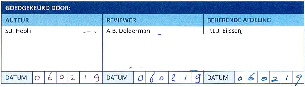 februari 2019 NLR-CR-2017-305 Niets uit dit rapport mag worden vermenigvuldigd en/of openbaar gemaakt, op welke wijze dan ook, zonder voorafgaande schriftelijke toestemming van de eigenaar.