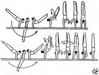 EG I: Elementen in of door steun op twee leggers. 1. Alle handstanden op 1 of 2 leggers. (2 s.) 2. Uit buigsteun vooropzet met gesprongen ½ draai tot steun.