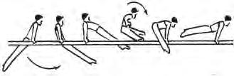 Pirouette of salto rugwaarts tot handstand op 1 legger in parallelsteun (ook met 1/4 of ¾ draai) (Bilozerchev Peters) (Dimic) 4. 5. 6. 16.