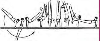 EG I: Elementen in of door steun op twee leggers. 25. 26. Handstand heffen met gestrekte armen en benen of met gestrekt lichaam en gebogen armen (2s.), ook met gespreide benen. 31. 32.