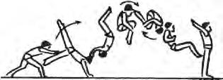 Overslag met salto vw gehurkt (Marinich stijl) (Morandi) 11. 12. 13. Zweefrol 14.