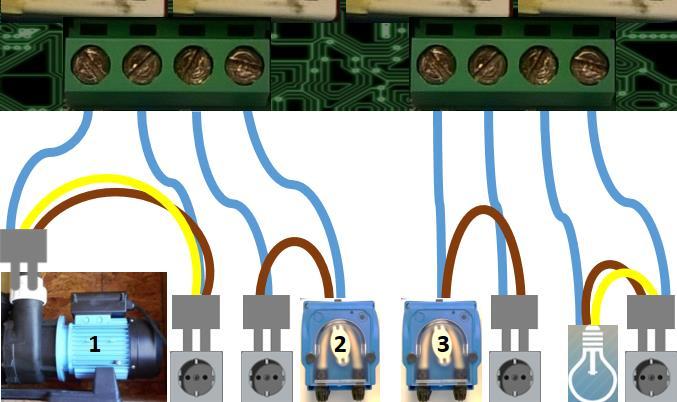 Afbeelding 15: Controlebox van het zwembad (relaisbox) verbinding van de printplaat en de uitgangen Sluit de kabels aan