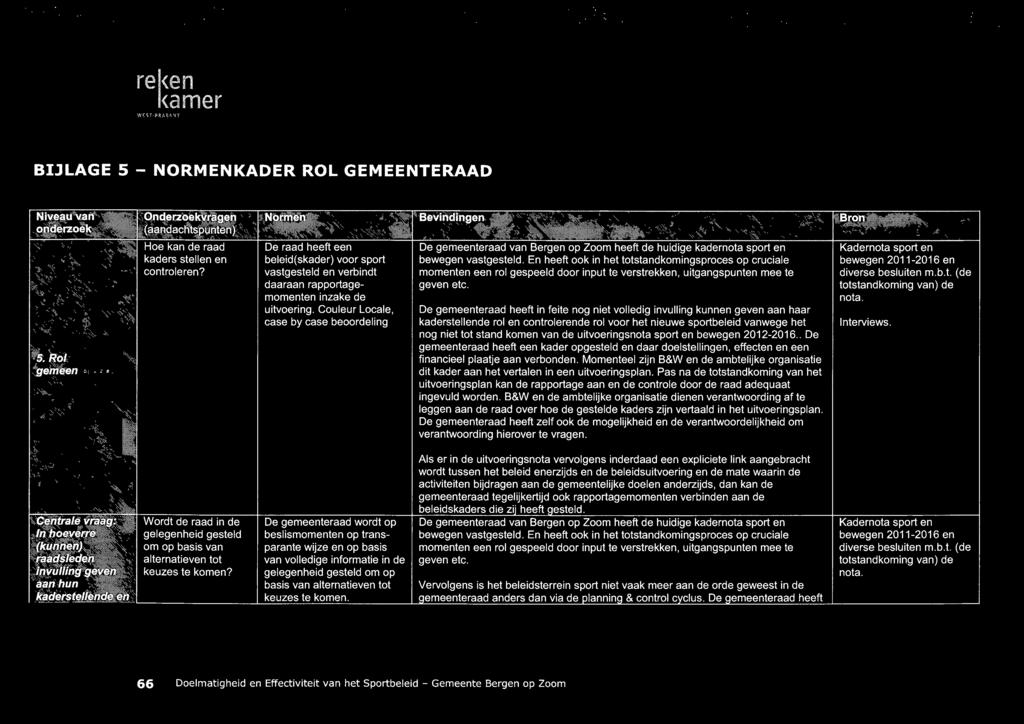 En heeft ook in het totstandkomingsproces op cruciale momenten een rol gespeeld door input te verstrekken, uitgangspunten mee te geven etc.