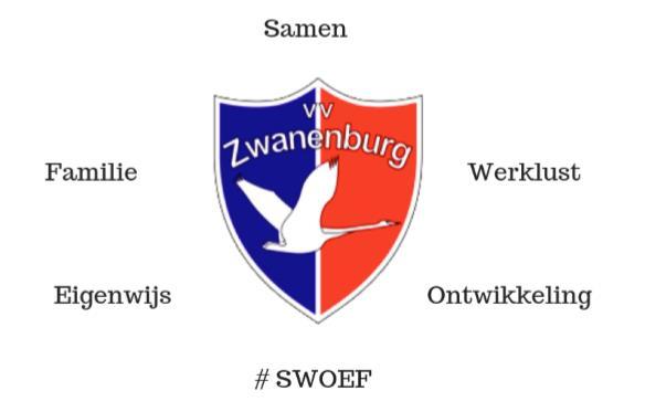 Voorwoord Dit Jeugdvoetbalbeleidsplan (JVBP) is ontstaan naar aanleiding van de certificering procedure voor onze jeugdopleiding, en gestart in 2018.