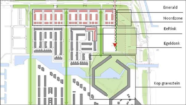 Projectteam Maaike Romans - Projectmanager Oskar van Maurik - Assistent Projectmanager Northon Flores Troche - Stedenbouwkundige Hans Straver - Ontwerper maaiveld Delana t Zand -