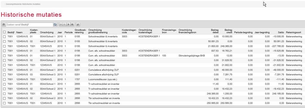 3.6 Gecomprimeerde historische mutaties Snelstart: irkdya Met behulp van deze functie kan inzicht worden verkregen in de historische mutaties, gecomprimeerd tot een bedrag per jaar/periode, die zijn