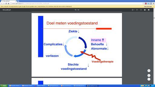 Doorbreken van vicieuze