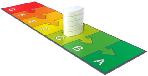 Label-C-plicht Kantoren Per 3 okt. 2018: Label-C in Bb. Energie-index 1,3 (= Label-C).