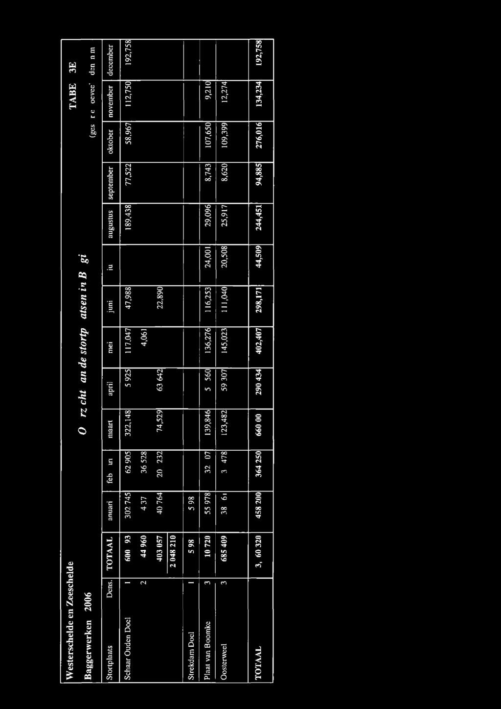 402,407 TI P TT a\ tf aart 22,148 74,529 19,846 12,482 SC SC - tp <4-1 r~~ U"ï r s r- Vï T f s es Tt s r rrt SC T f r r-* f' T f S r-* es r- sö s <n Tf c T f < ' PPi 00 *n C T f a> 2 S