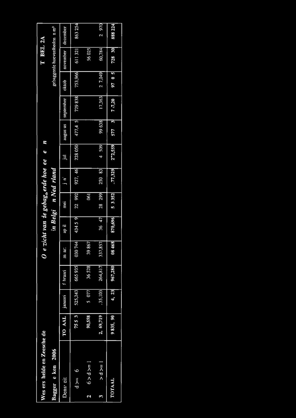 Cfl K N - N ' bû * 1n RS e N s»n 'n V in «a 0 04 u * V J n~ ri Ín <U «"SS \C en a\ s; Tt c -Sí -S "c -" '" %) k. 04 un ' N *' 1 N 04 j V.