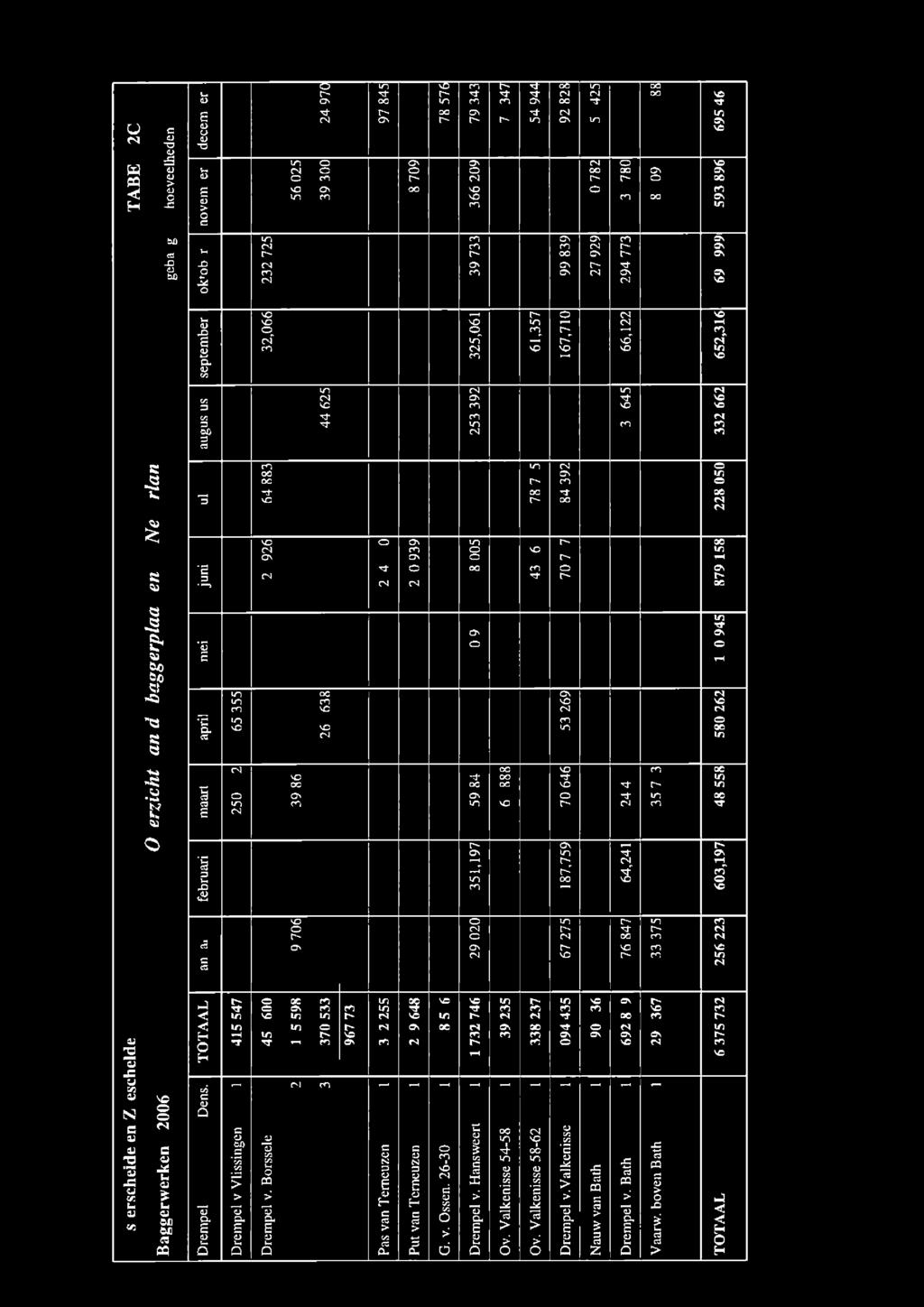 6 cn cn û rt V r t *t v n v n Ul T t V n V n c i C -S k. á s u j u n i 00 ' t VC VC v N" x CTv u i Ul c - v V e n N" Ul 90 90 Ul ^ 1 r ^ n " t V t " 90 «. & «9 S SP -Cl "a c; «t» - c u *hà ï?