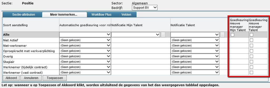 Automatische goedkeuring voor Rol: als u op het eerste tabblad een goedkeuring hebt ingesteld dan wordt de mutatie pas actief als deze goedgekeurd is.