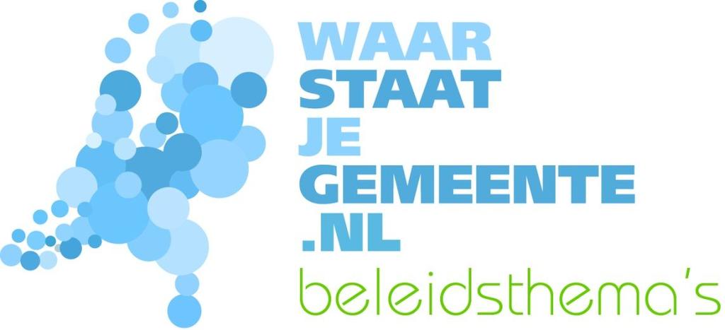 Waarstaatjegemeente.nl Beleidsthema s Gemeente Strijen 2016 mevrouw B.