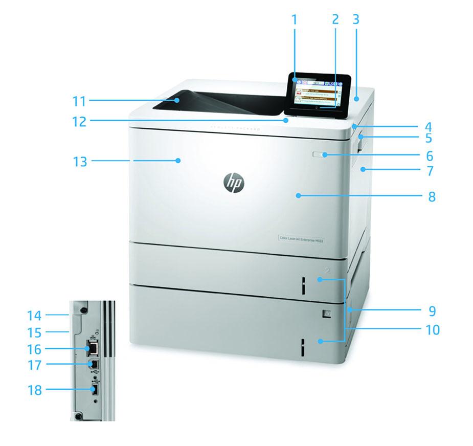 Productrondleiding Foto : 1. 4,3-inch (10,9-cm) VGA-bedieningspaneel is kantelbaar en daardoor beter afleesbaar 2. Home-knop (terug naar het startscherm) 3.