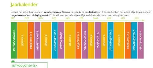 Verschil in aanbod Latijn of niet Wel of geen examens klassieke kalender of blokken CLIL (content en language