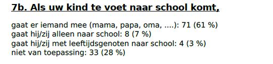 fietsbehendigheidsparcours, kleine uitstappen te voet of met de fiets,?