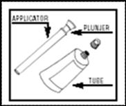 De tube openen. Een plastic applicator aan het uiteinde van de tube opschroeven.