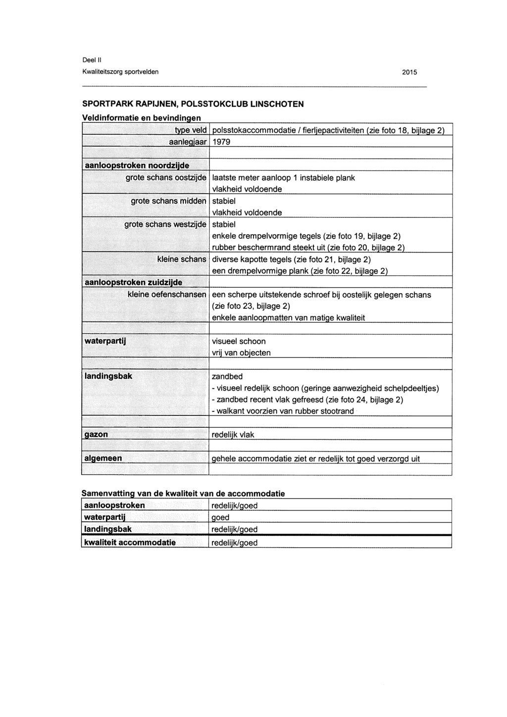 Deel II SPORTPARK RAPIJNEN, POLSSTOKCLUB LINSCHOTEN Veldinformatie en bevindingen type veld polsstokaccommodatie / fierljepactiviteiten (zie foto 18, bijlaqe 2) aanlegjaar 1979 aanloopstroken