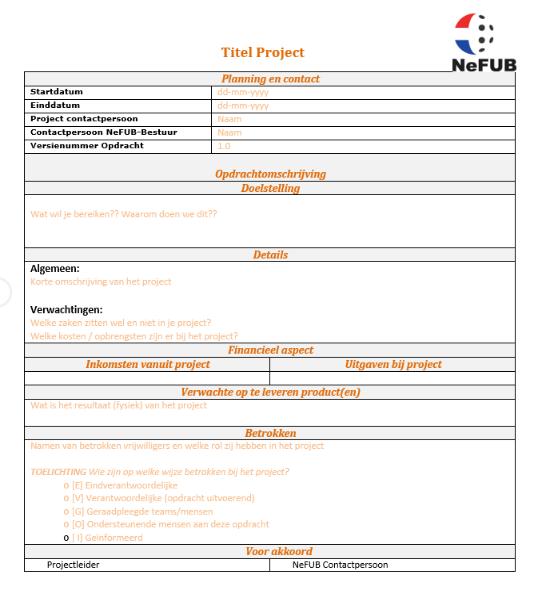 3.4 Projectmatig werken Het NeFUB bestuur heeft in 2017 gewerkt aan het realiseren van een sjabloon voor projecten.