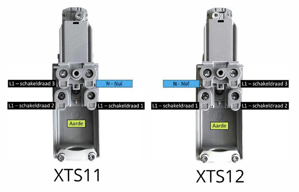 230v voeding aansluiten De voeding van de rail kan op verschillende soorten connectoren aangesloten worden: eindvoeding, middenvoeding, hoekstuk, T-stuk en X-stuk.